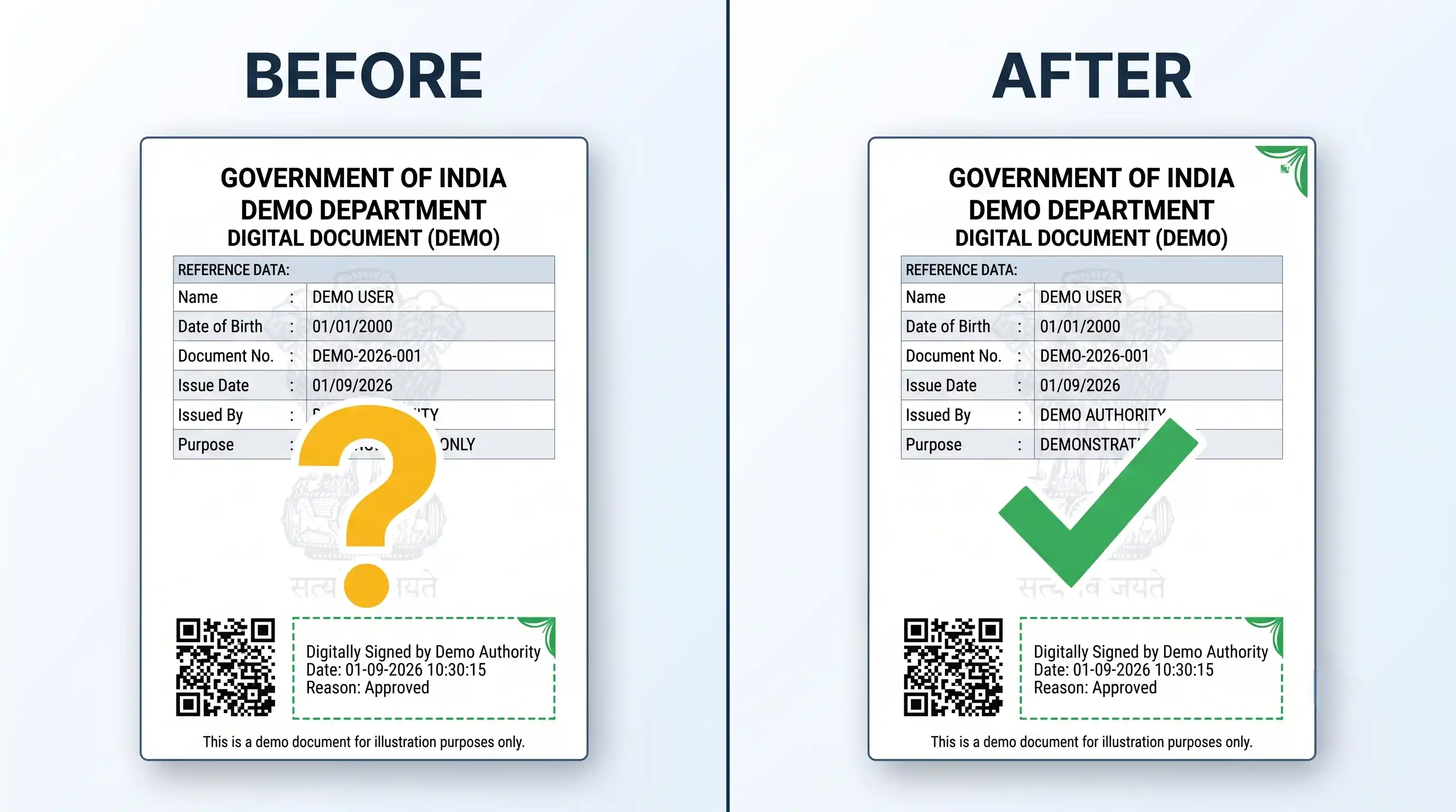 Before and after comparison of a PDF digital signature showing a yellow validity unknown question mark turning into a verified green checkmark